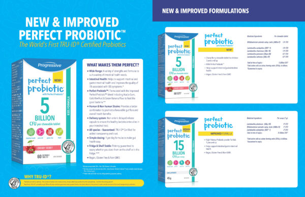 Progressive Probiotics