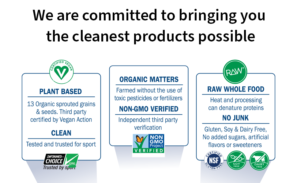 We are committed to bringing you the cleanest products possible