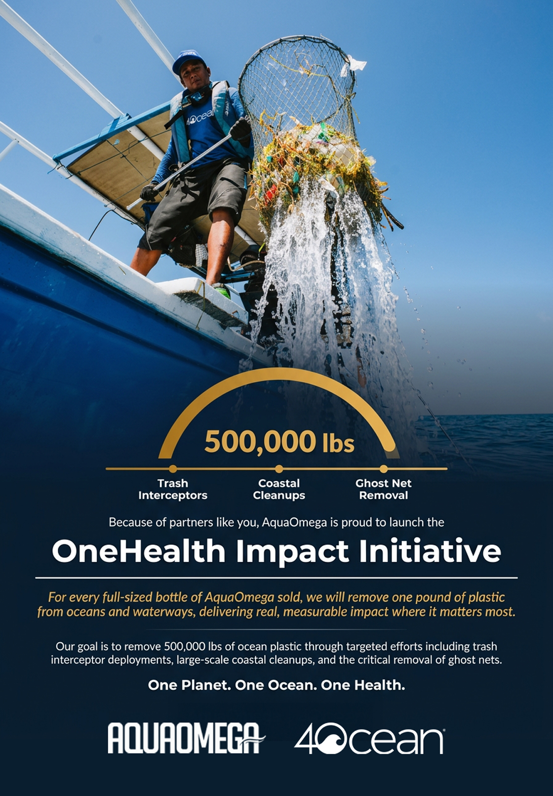 AQO OneHealth Impact Initiative